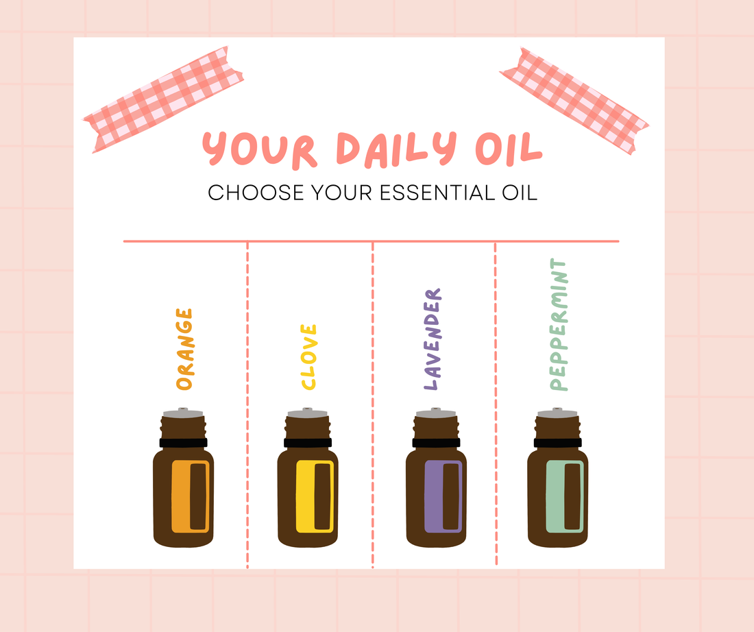 Aromatherapy - Magic or Myth