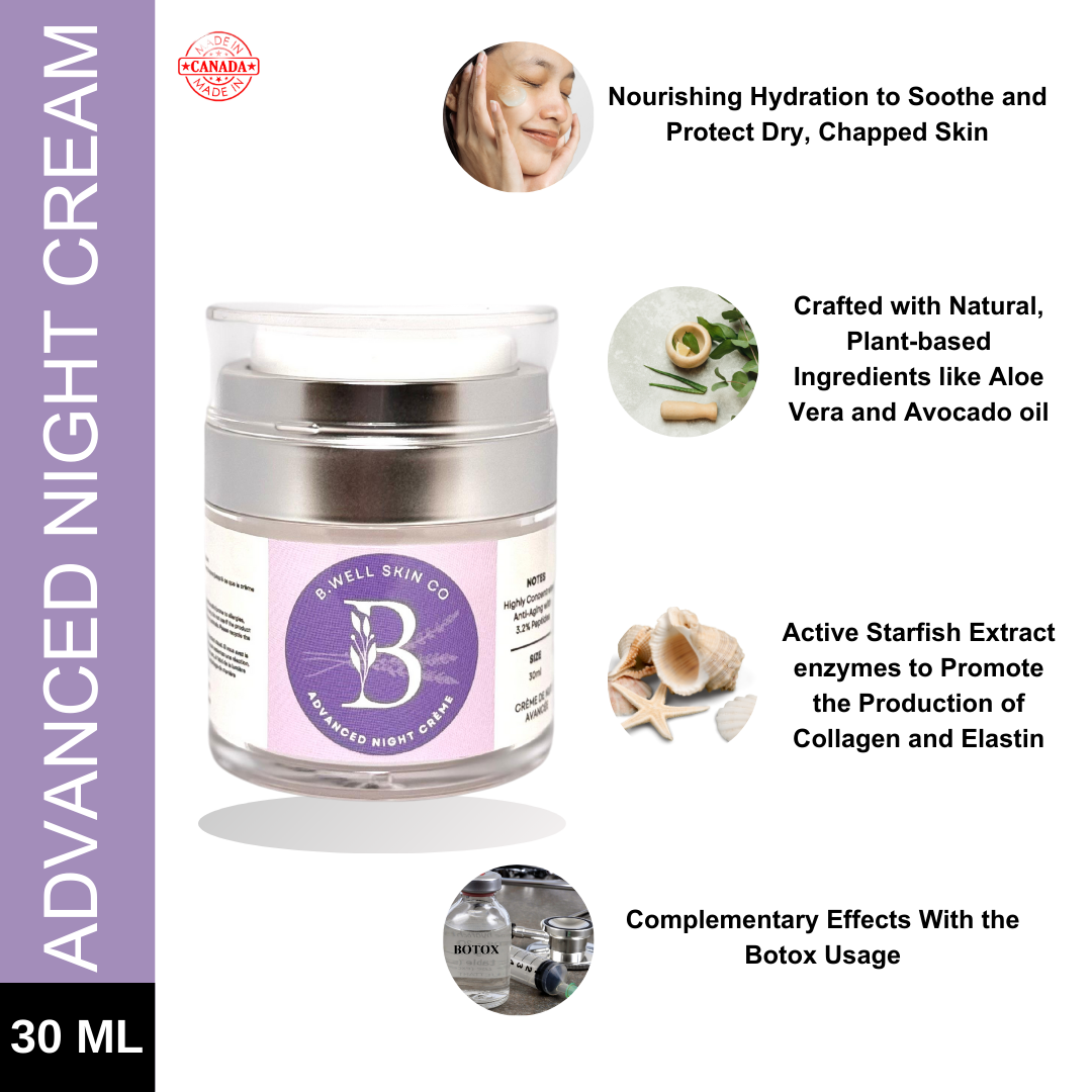 Advanced Night Cream